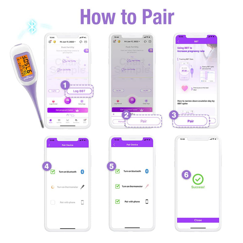 [Australia] - Easy@Home Smart Basal Thermometer, Large Screen and Backlit, Period Tracker with Premom (iOS & Android) - Auto BBT Sync, Charting, Coverline, Accurate Fertility Prediction EBT-300 Purple 