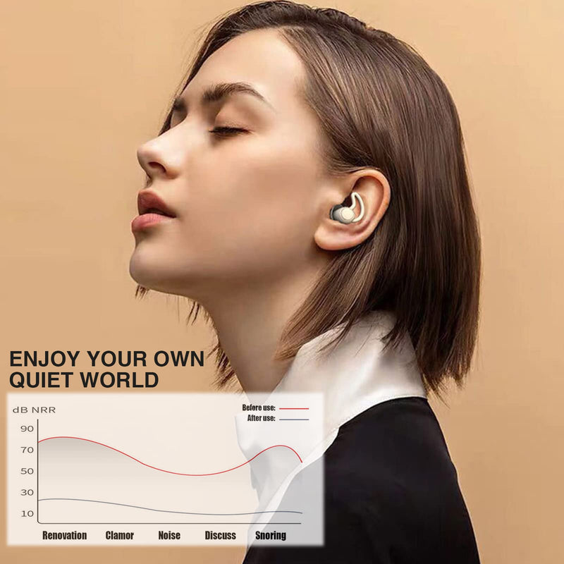 [Australia] - Ear Plugs for Noise Reduction, Ear Plugs for Sleeping Noise Cancelling,Invisible Noise Cancelling Ear Plugs, Reusable Washable Earplugs for Sleeping,Work,Study,Shooting,Concerts and Hearing Protection 