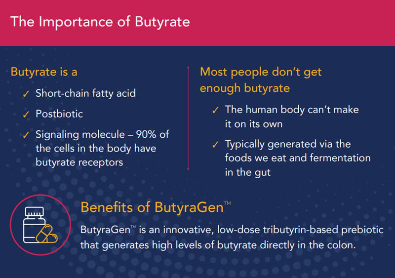 [Australia] - ButyraGen� Tributyrin Complex � Directly Generates Postbiotic Butyrate � Gut, Microbiome, Immune & Cognitive Support � 60 Capsules � UK Made � Zero Additives (60 Count (Pack of 1)) 
