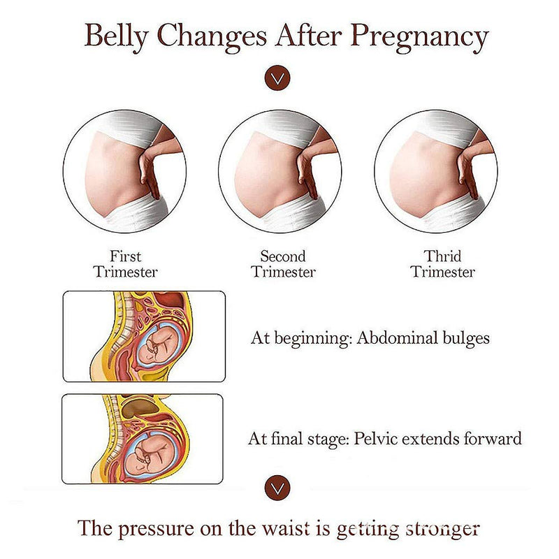 [Australia] - Pregnancy Belt, 3 in 1 Elastic Belly Band for Pregnancy, Maternity Belt Waist Care Binder Brace Prenatal Protector, Pregnancy Belt Belly Support for Pain Relieve, Mothers Day Gifts XL X-Large (Pack of 1) 