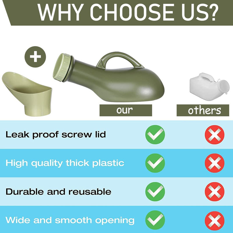 [Australia] - Urinal Unisex Incontinence Bottles Portable Pee Bottle Urine Bottle Large Pee Containers for Camping Car Travel Traffic Jam Queuing 1L 