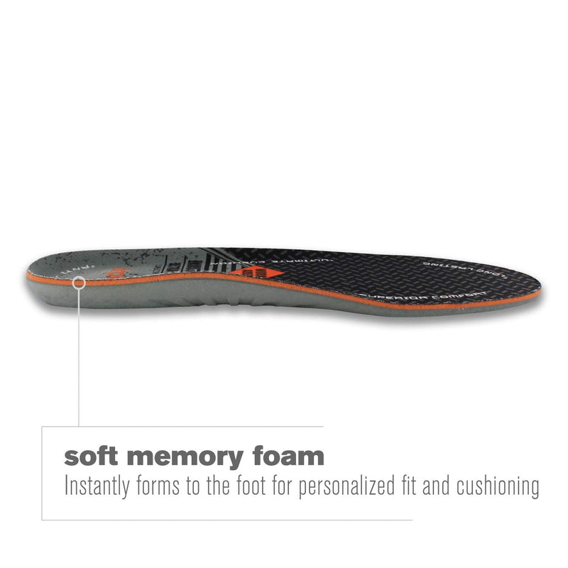 [Australia] - Airplus Ultra Work Memory Plus Shoe Insoles for All Day Comfort and Foot Pain Relief, Mens, Size 7-13 