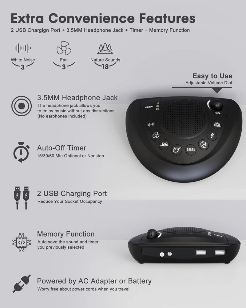 [Australia] - White Noise Machine – Portable Sound Machine Sleep Therapy with 24 Non Looping Natural Soothing Sounds, Memory Function, Auto-Off Timer, 2 USB Charger, Headphone Jack for Adults Baby Kids Travel Upgraded Black 