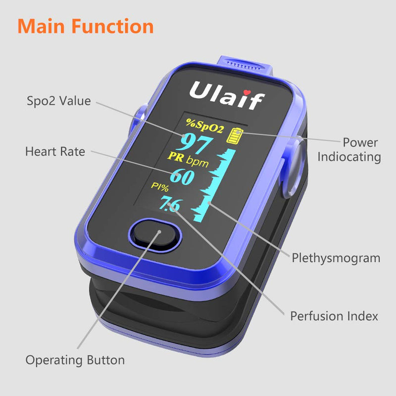 [Australia] - Finger Pulse Oximeter, Portable Blood Oxygen Saturation Monitor for Heart Rate and SpO2 Level,O2 Monitor Finger for Oxygen,Oximetro, (Blue) 