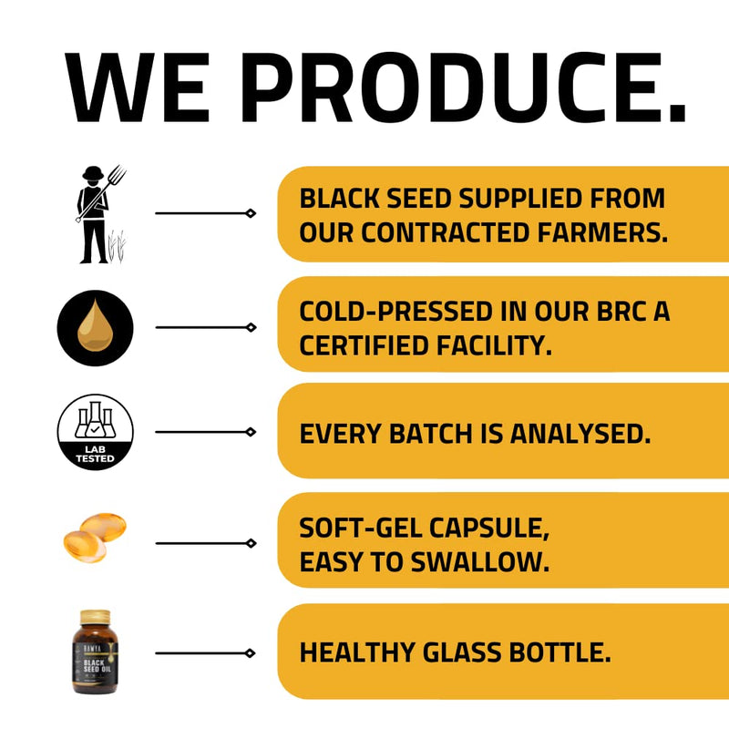 [Australia] - Black Seed Oil - 120 Softgel Capsules, RAWYA, Premium Cold-Pressed Nigella Sativa, Pure Black Cumin Seed Oil - 500mg Each, Supports Immune System, Joints, Hair Growth & Skin, Halal 