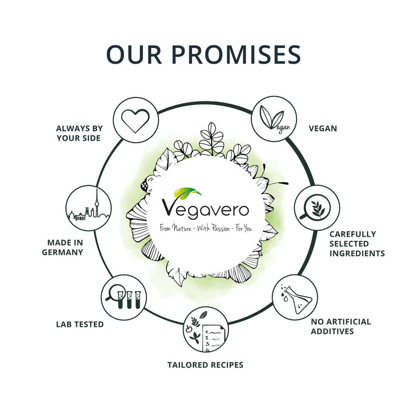 [Australia] - Myo-Inositol D-Chiro-Inositol Complex Vegavero� | with Resveratrol, Coenzyme Q10, Zinc, Vitamin B6 & Folic Acid (Quatrefolic�) | PCOS Supplement | NO Additives | 120 Capsules | Vegan 