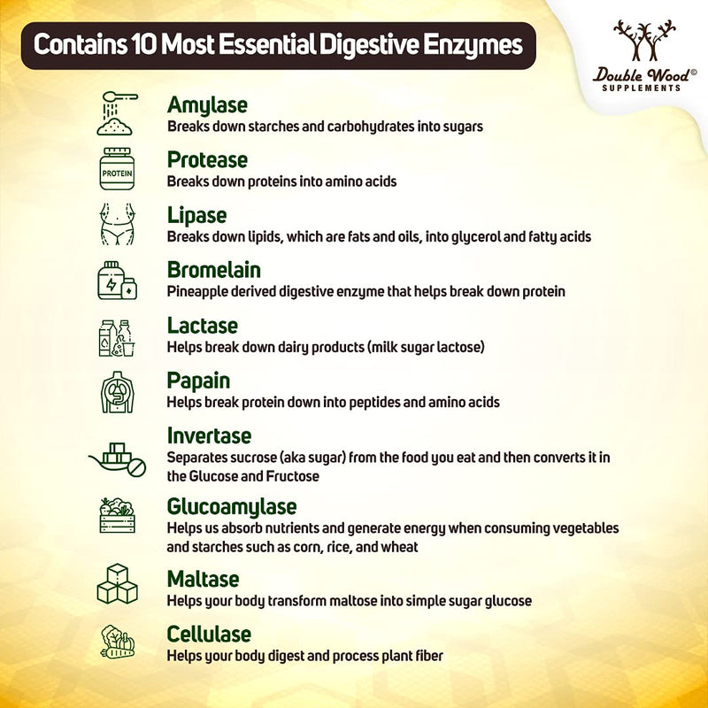 [Australia] - Digestive Enzymes - 800mg Blend of All 10 Most Essential Digestive and Pancreatic Enzymes (Amylase, Lipase, Bromelain, Lactase, Papain, Protease, Cellulase, Maltase, Invertase) by Double Wood 