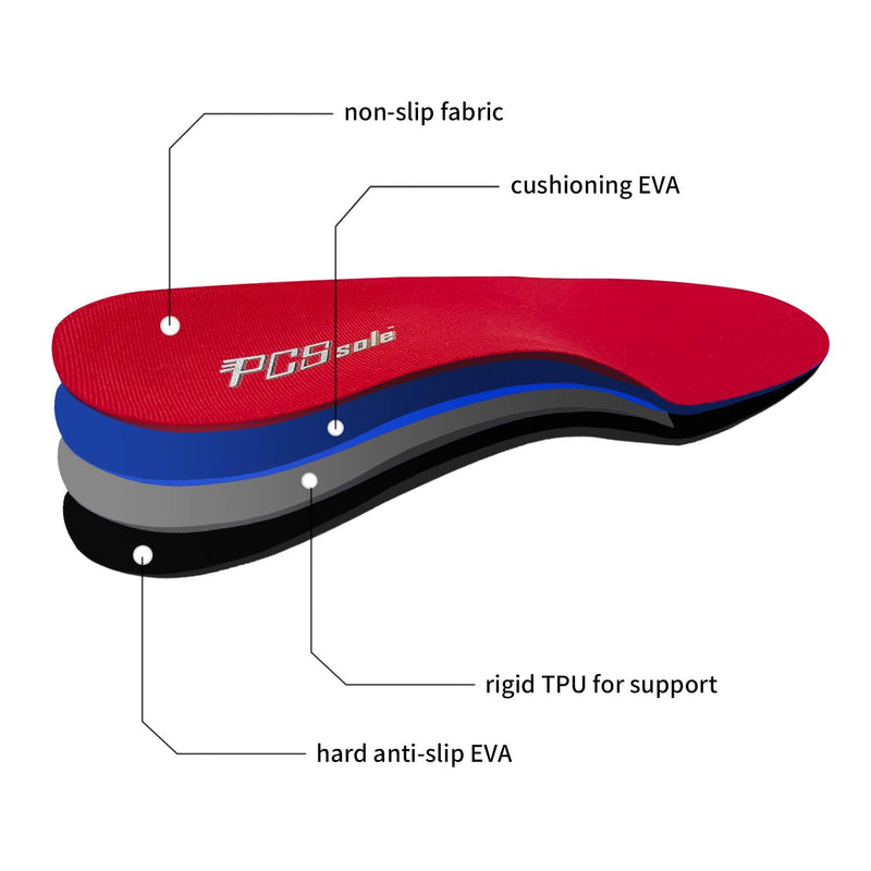 [Australia] - PCSsole Orthotic Arch Support Shoe Inserts Insoles for Flat Feet,Feet Pain,Plantar Fasciitis,Insoles For Men and Women Women(3.5-4)23cm A125-red 