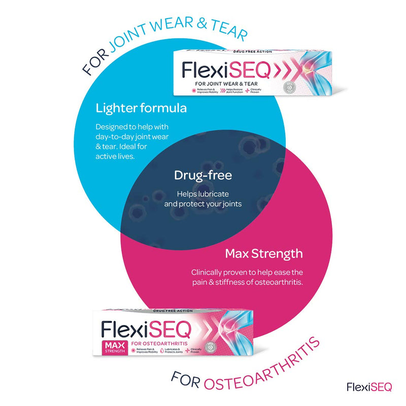 [Australia] - FlexiSEQ Gel, 50g, Drug-Free, for Joint Wear & Tear, Pain Relief Gel, (Packaging May Vary) Active 50 g (Pack of 1) 