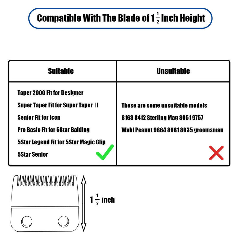 [Australia] - Professional Hair Clipper Combs Guides, Hair Clipper Guards 1 & 1/4" 1 & 1/2" 2", Mega NO.16 NO.12 NO.10 fits for most Wahl Clippers (NO.10+NO.12+NO.16, Gray) NO.10+NO.12+NO.16 