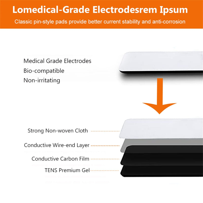 [Australia] - 10PCS TENS Unit Replacement Pads 2x4, Reusable TENS Electrode Pads with Upgraded Self-Stick Performance for Electrotherapy, Compatible with AUVON TENS, TENS 7000 