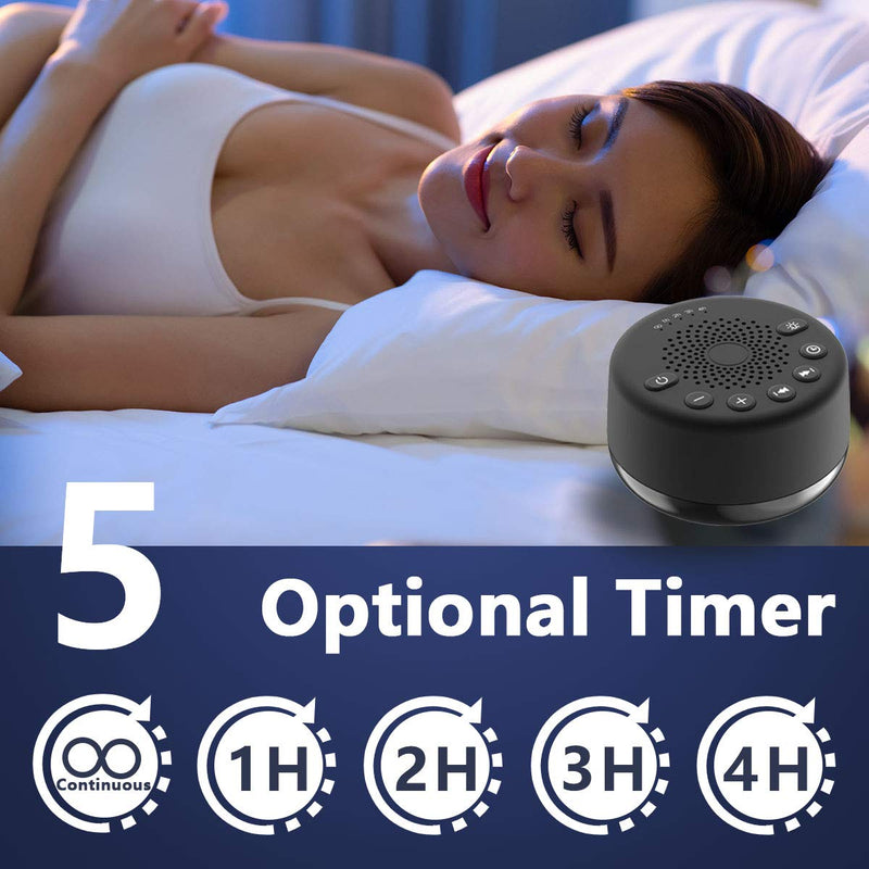 [Australia] - Easysleep Sound White Noise Machine with 25 Soothing Sounds with Memory Function 32 Levels of Volume and 5 Sleep Timer Powered by AC or USB for Sleeping Relaxation. 