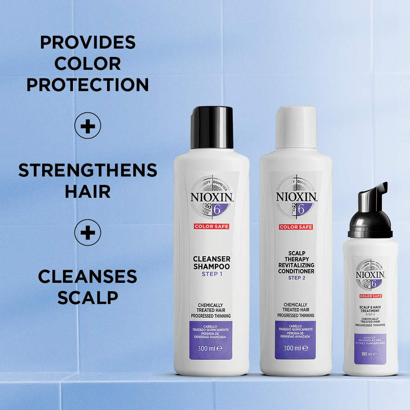 [Australia] - Nioxin 3 Part Trial Kit System 6 