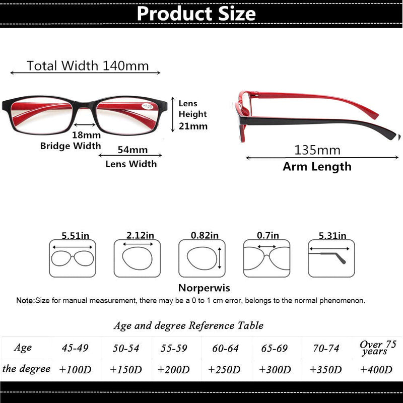 [Australia] - Reading Glasses 5 Pairs Quality Readers Spring Hinge Vintage Glasses for Reading for Men and Women (5 Pack Mix Color, 1.75) 5 Pack Mix Color 1.75 x 