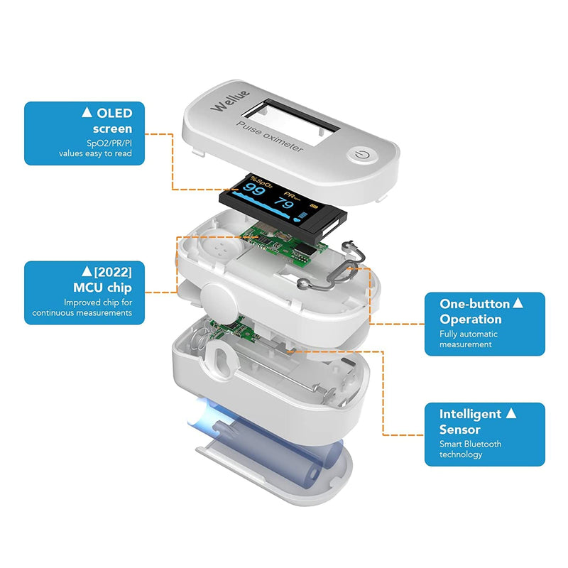 [Australia] - Pulse Oximeter, Bluetooth Finger Clip Oximeter, Blood Oxygen Saturation Meter, Portable Fingertip Oxygen SPO2 Level Health Monitor, White 