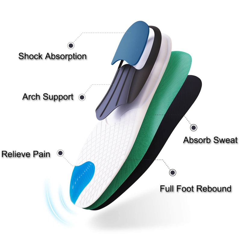 [Australia] - Plantar Fasciitis Relief Insoles with Arch Support for Men and Women, Orthotic Shoe Inserts for Flat Feet, Heel Foot Pain, Standing All Day Shock Absorption Designed for Running Walking, Work Boots US Men's 11-13 