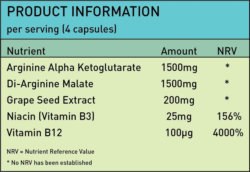 [Australia] - Nitric Oxide L-Arginine 100% Pre Workout Supports Athletic Performance and Muscle Building | 120 Capsules 