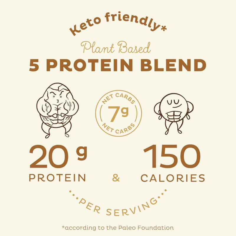 [Australia] - KOS Organic Plant Based Protein Powder, Vanilla - Delicious Vegan Protein Powder - Gluten Free, Dairy Free & Soy Free - 0.81 Pounds, 10 Servings 10 Servings (Pack of 1) 