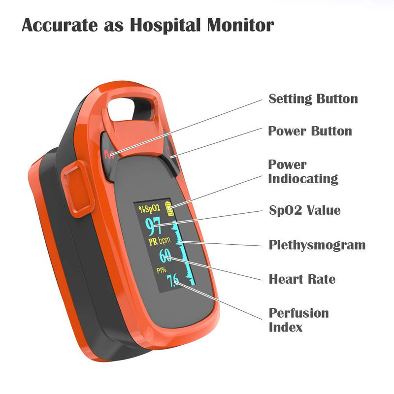 [Australia] - Fingertip Pulse Oximeter with Plethysmograph and Perfusion Index, Include Carrying case, Large OLED Digital Display Blood Oxygen Saturation Monitor Heart Rate Monitor (Color: Red-Orange) 