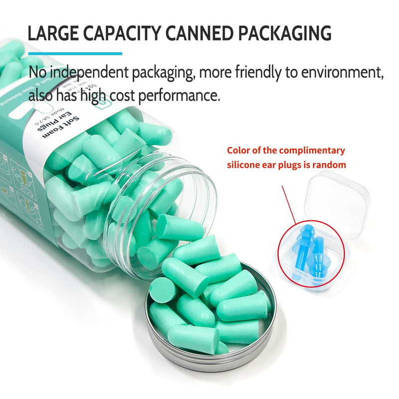 [Australia] - Ultra Soft Foam Earplugs 60 Pairs, 38dB SNR Noise Reduction Ear Plugs for Sleeping, Work, Travel and Shooting, (Water Blue) Lysian Water Blue 