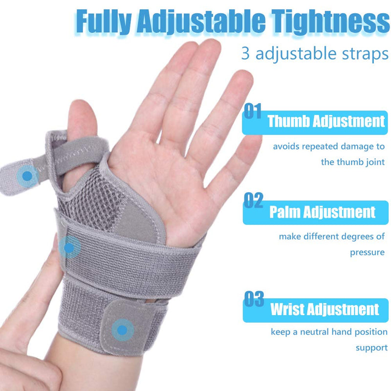 [Australia] - INFILAR Thumb Splint with Wrist Brace - Thumb Support Brace for Wrist Hand Thumb Stabilizer Fits Both Right Left Hand for Men and Women, Gray 1 PC(Gray) One Size 