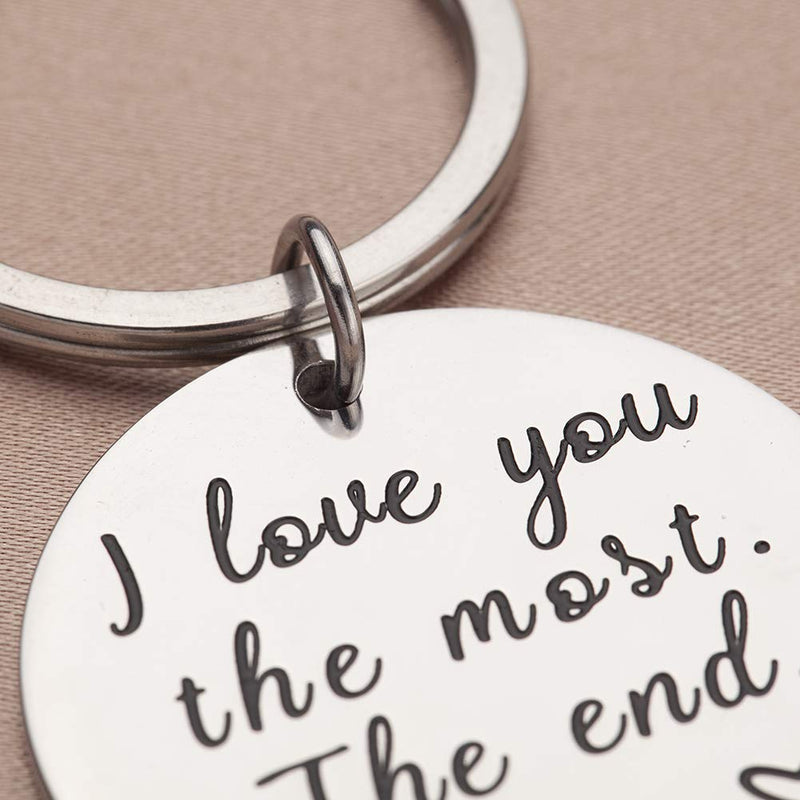 [Australia] - Couple Key Chain Gifts for Him Her-Husband for Girlfriend Boyfriend Wife Keychain Gifts for Anniversary Birthday Wedding Gifts from Wifey Hubby Valentine Day Gifts-I Love You Most The End I Win 