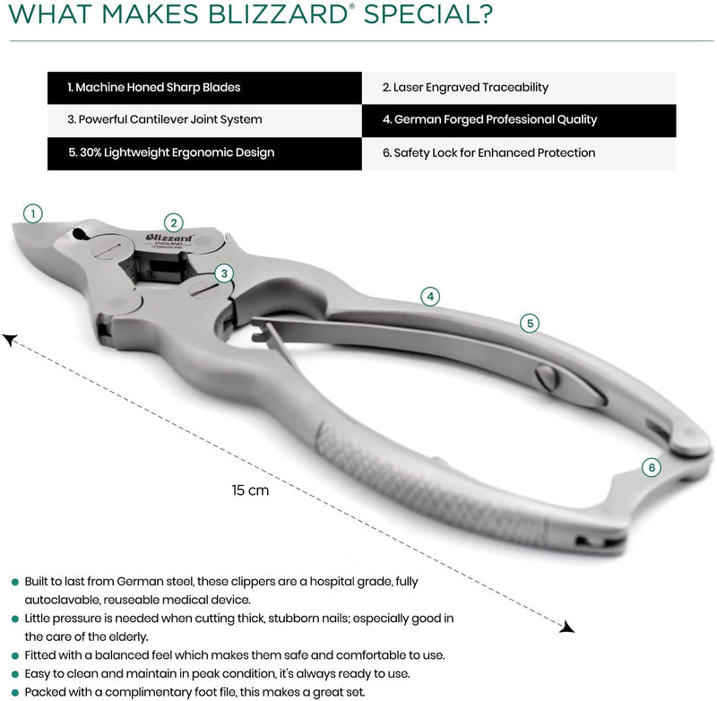 [Australia] - Toenail Clippers by Blizzard - Podiatry Tool German Forged - Cantilever Nail Nippers to Cut Thick Toe Nails - Hospital Grade (Double Spring 15cm) Double Spring 15cm 