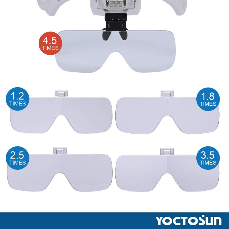 [Australia] - YOCTOSUN Head Magnifier with 5 LED Lights, Rechargeable Hands Free Headband Magnifying Glass with 5 Interchangeable Lenses, Great Magnifying Glasses for Jewelry, Arts and Crafts, Hobby 