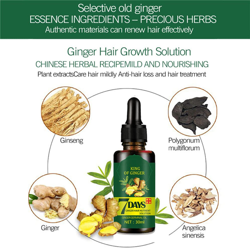 [Australia] - Hair Growth Serum, Hair Care Product, Hair Serum, Fast Hair Growth, Hair Growth & Hair Thickening,Stop Hair Loss, Grow Hair Fast, Hair Loss Treatment for Men & Women(30ml) 