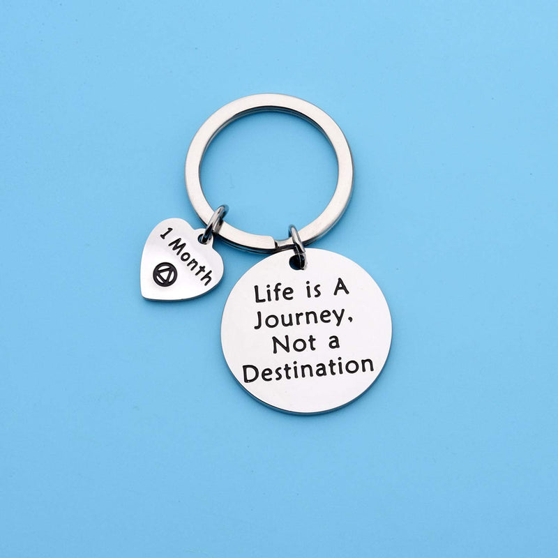 [Australia] - BEKECH Sober Gift Sobriety Anniversary Keychain Life is A Journey Not A Destination 1 Month 6 Months 1 Year 2 Years 3 Year AA Yearly Recovery Jewelry Gift for Women Men 