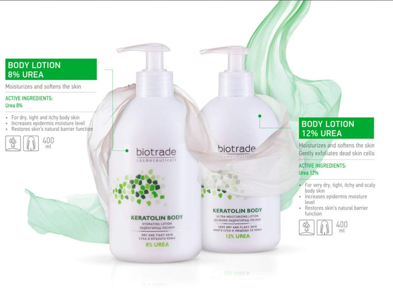 [Australia] - BiotradeTM Keratolin Body Milk 400 ml, with 8 Percent Urea for Dry and Itching Skin, Soothes Itching , Deeply Hydrates the Skin 
