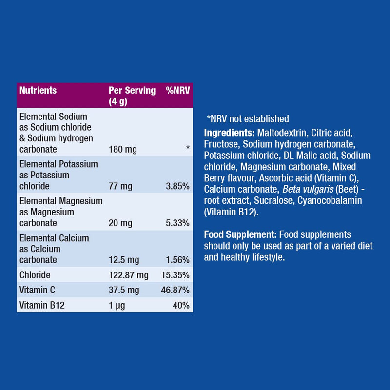 [Australia] - Fast&Up Reload – Instant Hydration and Electrolytes Replenishment - Saver Multipack - 80 Effervescent Tablets (4 x 20) - Mixed Berry 20 Count (Pack of 4) 
