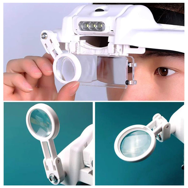 [Australia] - Lighted Head Magnifying Glasses Visor Headset with Light - Headband Magnifier Loupe Hands-Free for Close Work,Sewing,Crafts,Reading,Repair,Jewelry (1.5X to13.0X) 1.5X - 13X 
