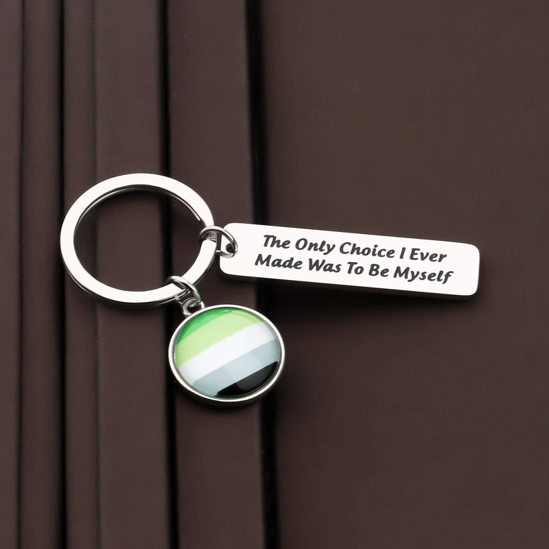 [Australia] - CHOORO Gay Pride Gift LGBT Keychain LGBTQ Jewelry Bisexual Pride Gift Transgender Pride Gift The Only Choice I Ever Made Was To Be Myself The Only Choice keychain-Aromantic Pride 