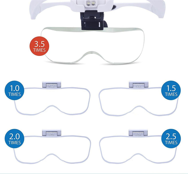[Australia] - TMANGO Head Mount Magnifier with LED Lights, Rechargeable Headset Magnifying Glasses for Close Up Work, Interchangeable Bracket and Headband for Watch Repair, Jewelry, Arts & Crafts or Reading Aid 