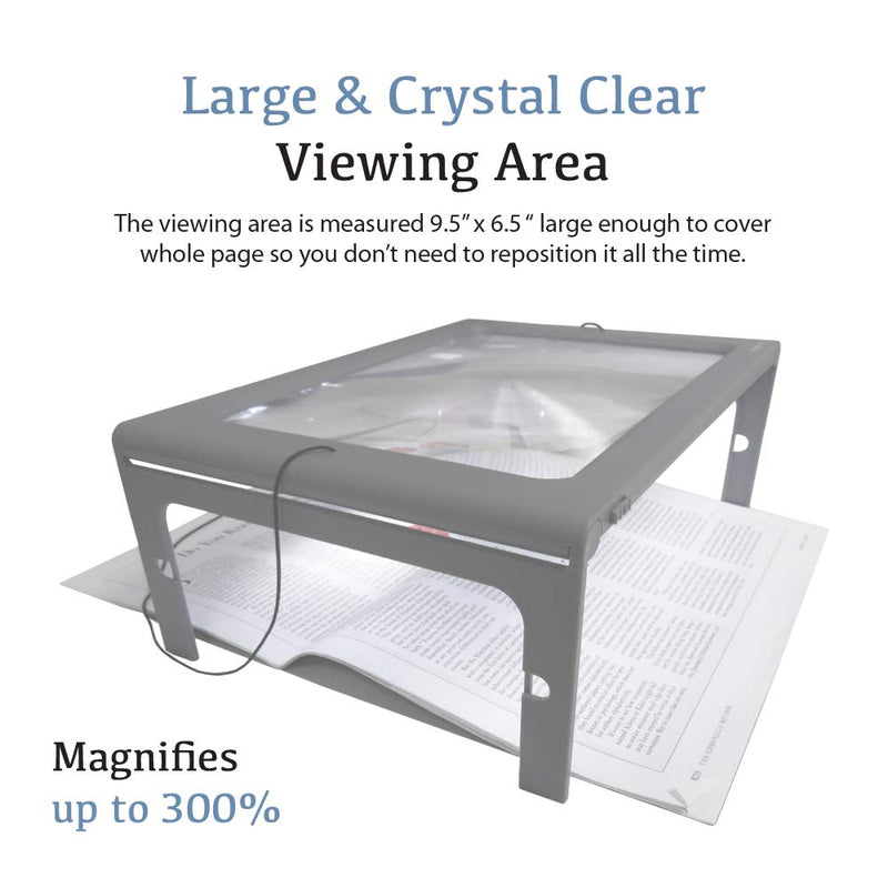 [Australia] - 3X Large Full Page Magnifier with 12 LED Lights[Provide Evenly Lit Viewing Area], Foldable Flip-Out Legs, Dual Power Supply Modes- Ideal for Hands Free Reading, Low Vision, Seniors with Aging Eyes 