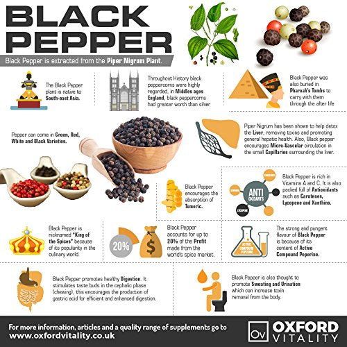 [Australia] - Black Pepper Tablets 1,260 mg, Piperine 20mg | Supplements for Appetite, Detox & Digestion | Oxford Vitality 120 Count (Pack of 1) 