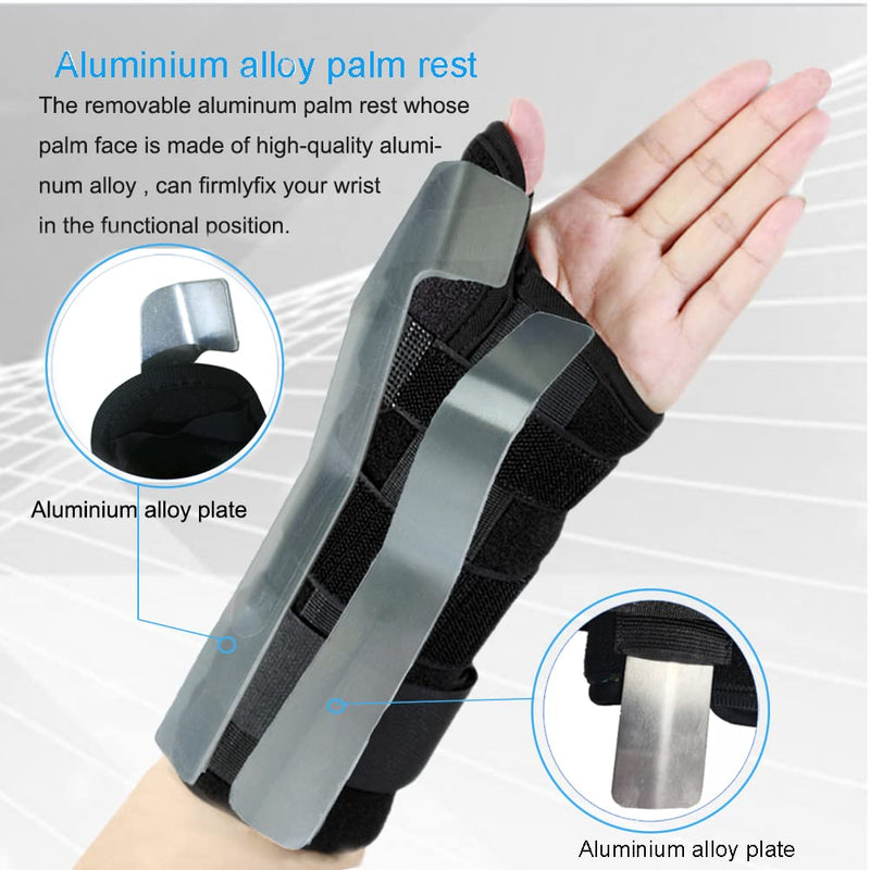 [Australia] - Wrist Brace with Thumb Spica Splint for De Quervain's Tenosynovitis Carpal Tunnel Pain Wrist & Thumb Stabilizer for Tendonitis Arthritis, Sprains & Fracture Forearm Support Cast Right Update Small / Medium 