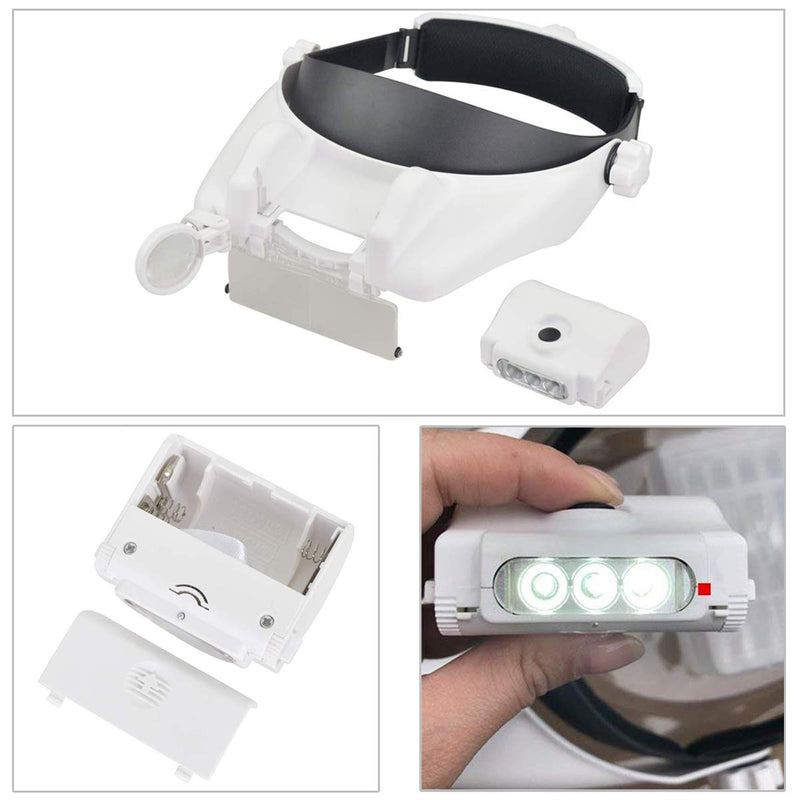 [Australia] - Lighted Head Magnifying Glasses Visor Headset with Light - Headband Magnifier Loupe Hands-Free for Close Work,Sewing,Crafts,Reading,Repair,Jewelry (1.5X to13.0X) 1.5X - 13X 