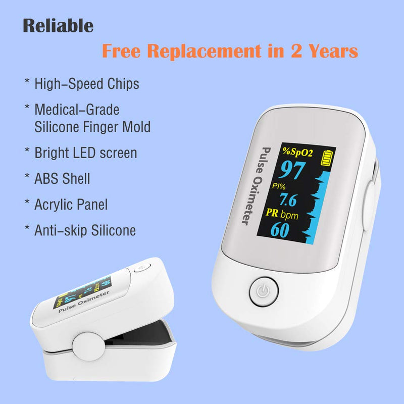 [Australia] - Pulse oximeter fingertip with Plethysmograph and Perfusion Index, Portable Blood Oxygen Saturation Monitor for Heart Rate and SpO2 Level, O2 Monitor Finger for Oxygen,Pulse Ox,Oxi, (White) 