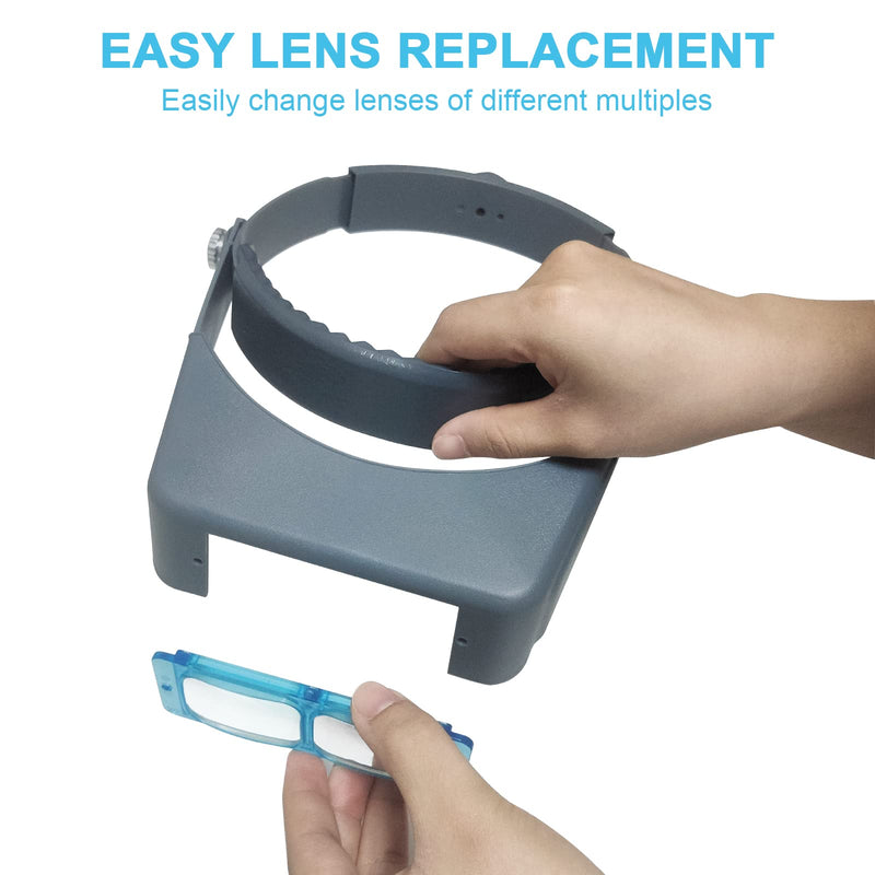 [Australia] - Head Mount Magnifier Optivisor Jewelers Magnifying Glasses 1.5X 2X 2.5X 3.5X Optical Headset Magnifying Visor Reading Magnifier Jeweler Loupe with 4 Lens Close Work Magnifier Headset for Electronics 
