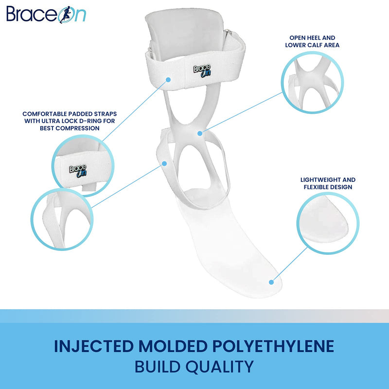 [Australia] - BraceOn AFO – Swedish Ultra Lock - Drop Foot Stabilizer, Moldable, Trimmable, Lightweight Polyethylene (Men, Left) Men Left 