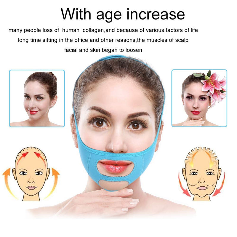 [Australia] - Face Slimming Mask, Slim Lift Tighten Skin Bandage Double Chin Slimming Belt for Compact Facial Skin(Blue) Blue 