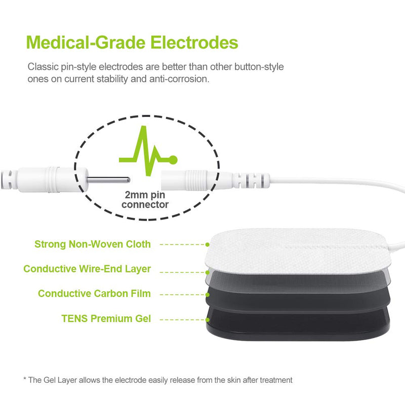 [Australia] - AUVON Dual Channel TENS Machine for Pain Relief, TENS Unit Muscle Stimulator with 20 Modes, 2" and 2"x4" TENS Pads Replacement A-silver 