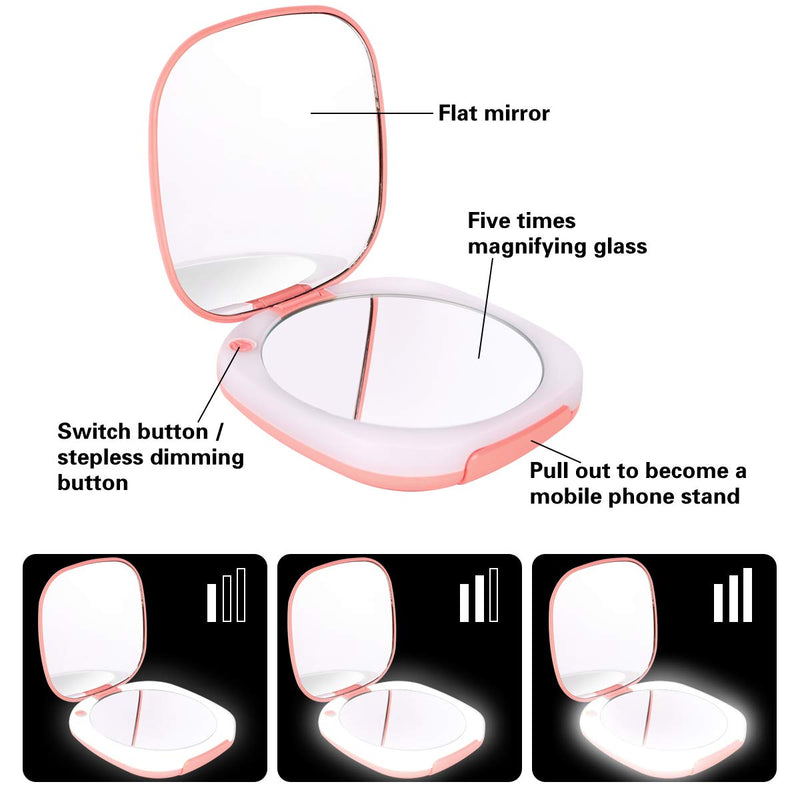[Australia] - Yixin LED Travel Makeup Mirror,1x/5x Magnification,Portable,Compact, Small 3.5” Wide,Illuminated Folding Mirror,Daylight LED-Travel Mirror,USB Charging,can be Put in Pocket,Wallet,Handbag（Pink） 