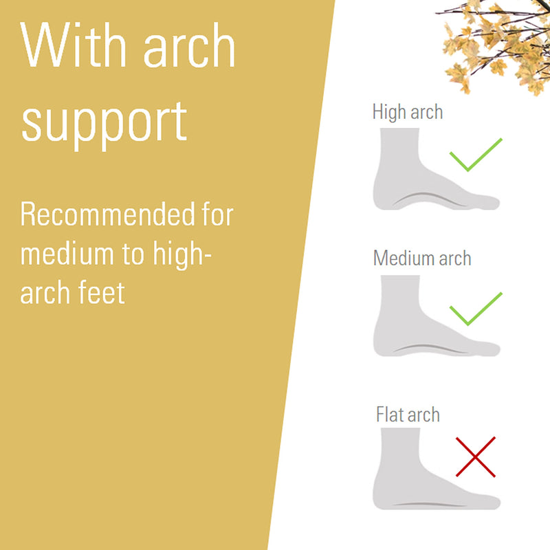 [Australia] - Cushioned Gel Insoles for Men and Women with Orthotic Arch Support. Shock Absorbing with Soothing Comfort and Massage. UK Sizes Blue Large (UK Size 8-11) 