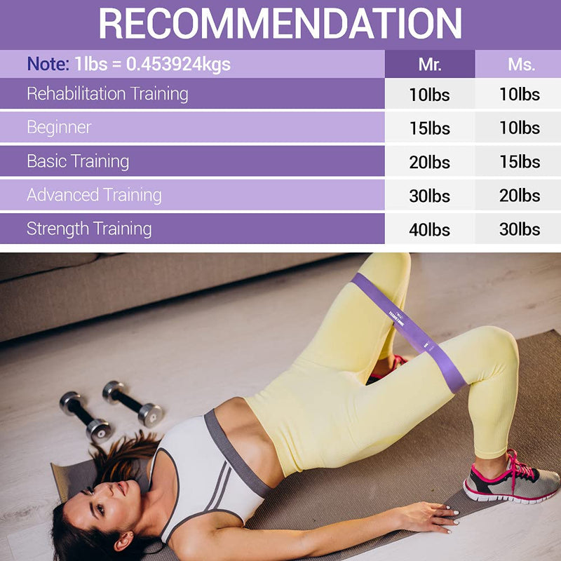 [Australia] - TechStone Resistance Bands Set for Men and Women, Pack of 5 Different Resistance Levels Elastic Band for Home Gym Long Exercise Workout – Great Fitness Equipment for Training, Yoga – Free Carrying Bag Purple 