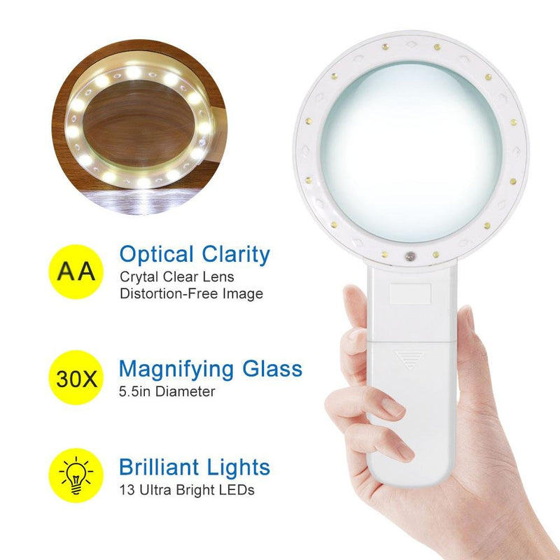 [Australia] - 10 x Professional 12 Pocket Magnifier LED Light Magnifying Glass 90 mm Eclairante Front Lens Magnification Jeweller Reading to Children Elderly Jewelry Watch 