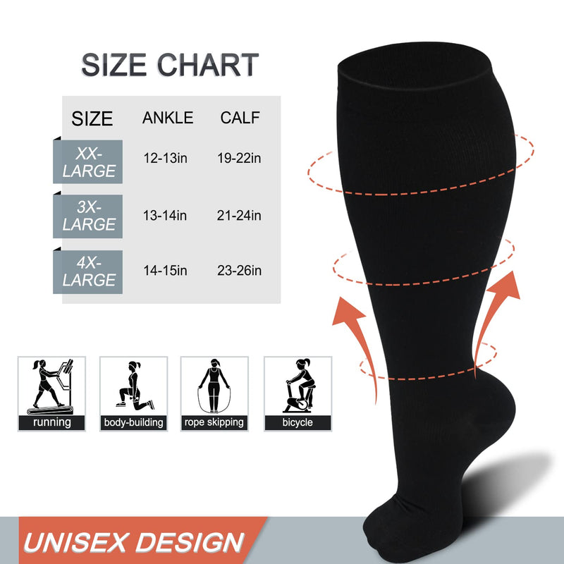 [Australia] - 3 Pairs Plus Size Compression Socks for Women and Men Wide Calf 20-30mmhg Extra Large Knee High Support for Circulation 01 Black XX-Large 