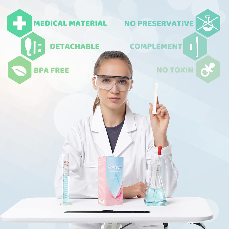 [Australia] - Korisen Multi-Functional Douche Bottle for Women,Reusable,Upside Down Peri Bottle for Postpartum Care,Travel Size Vaginal Douche,Cleansing for Mom After Birth 